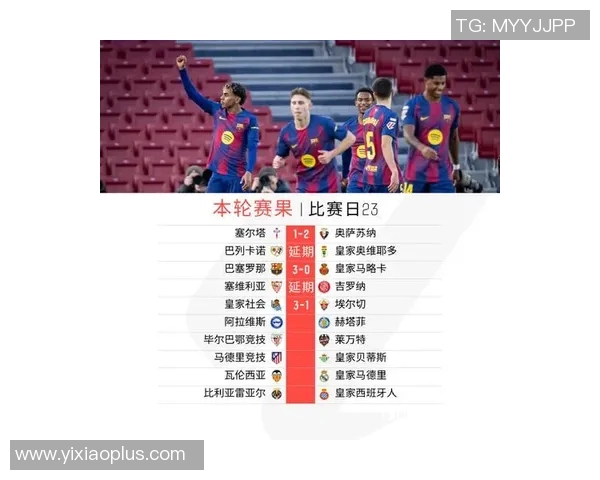 西甲第33轮比赛安排与争四形势推演