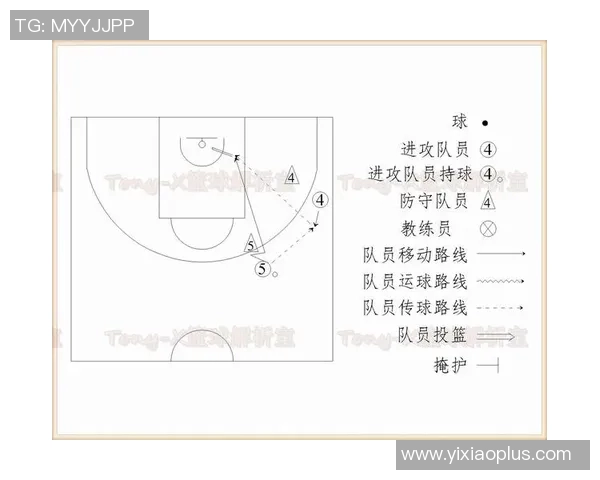 南京篮球队区域防守战术解析与实战应用探讨 南京篮球队区域防守战术解析与实战应用探讨